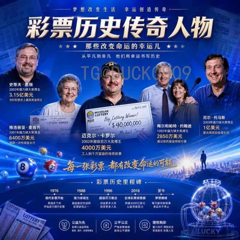 2026年美加墨世界杯分组结果预测：详细解析各大洲出线形势